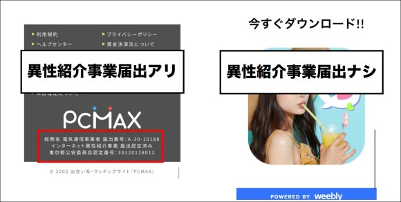 ガルトク 異性紹介事業届出