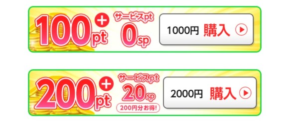 PPAROのポイント料金