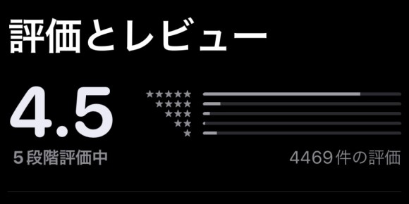 みっちょんストア評価