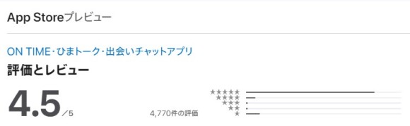 ON TIMEの評判・口コミ