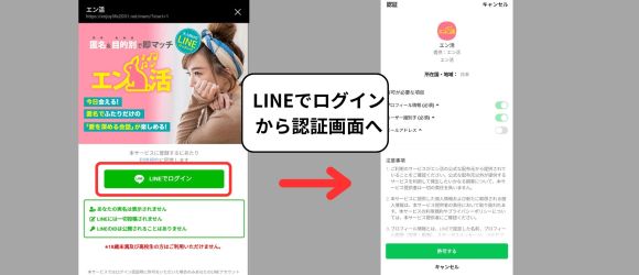 エン活サイトからLINE認証