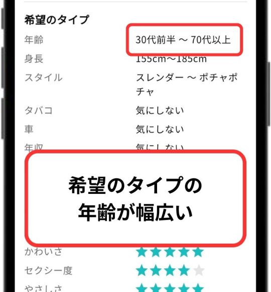 タイプの年齢が広い