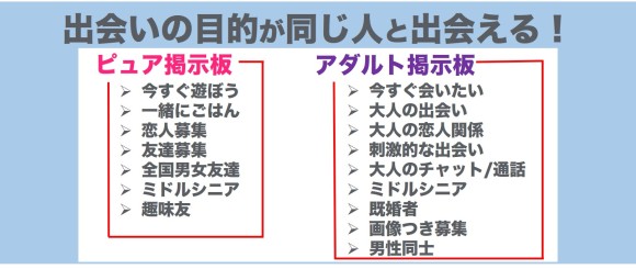 同じ目的の人と出会える
