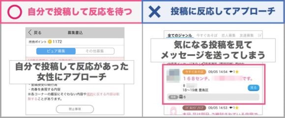 投稿して女性の反応を持つ