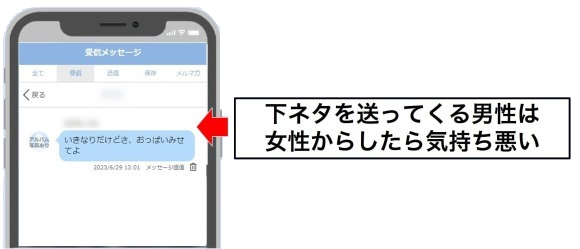 メッセージでのNG発言をしない