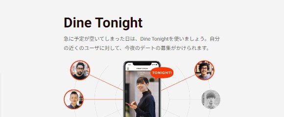 Dineの主要機能