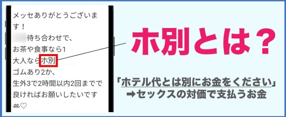 ホ別とは？用語解説
