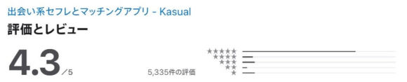Kasual アプリ レビュー
