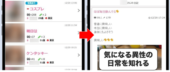 イククル 日記機能