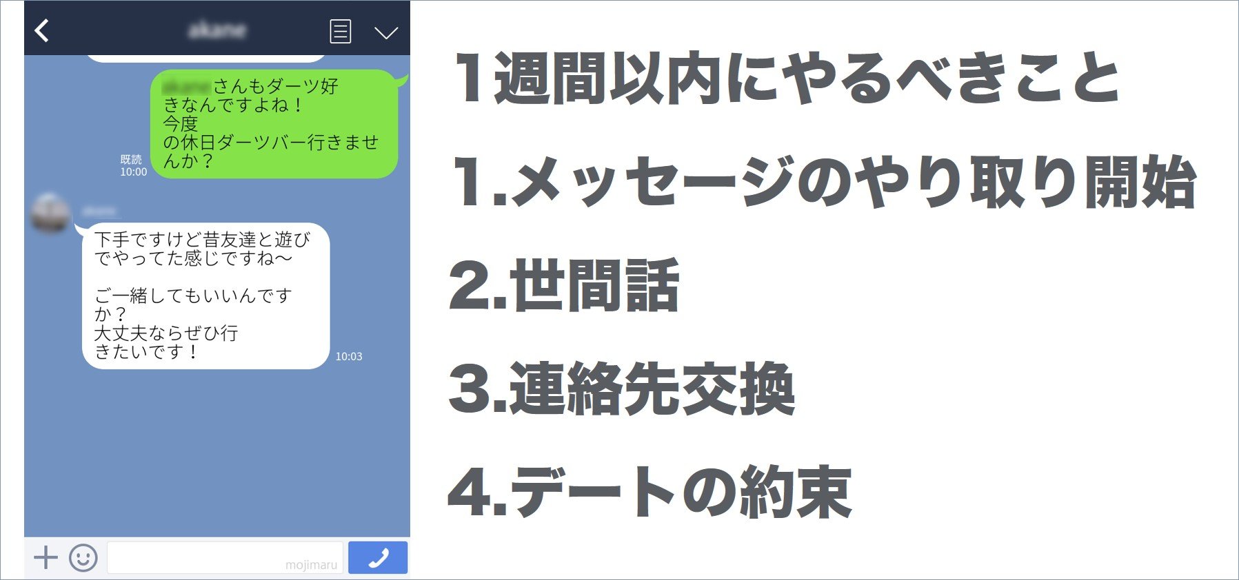 できるだけ早くデートの約束をする