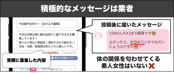 PCMAX掲示板 投稿後に届いたメッセージ