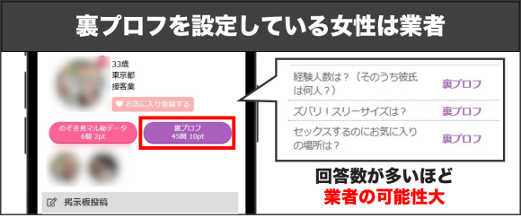 PCMAX 裏プロフィール