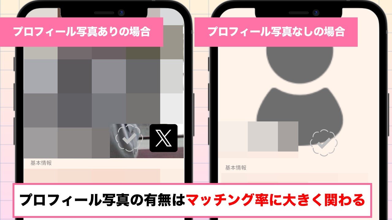 トメきゅんのプロフィール画像は必ず設定する