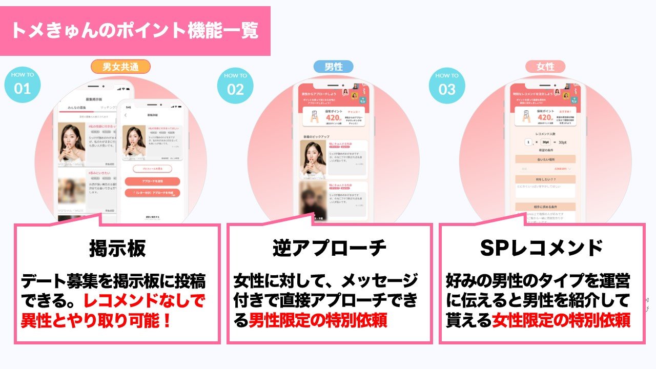トメきゅんで掲示板・特別依頼を使う