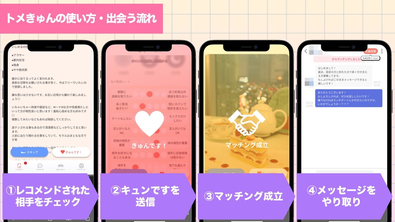 トメきゅんの使い方と出会う流れ