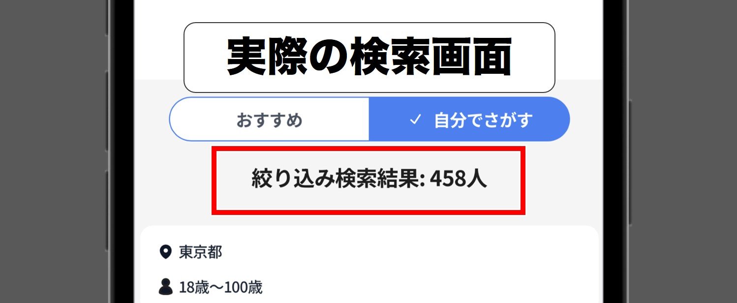 ハハロルで東京の女性を絞り込んだ結果