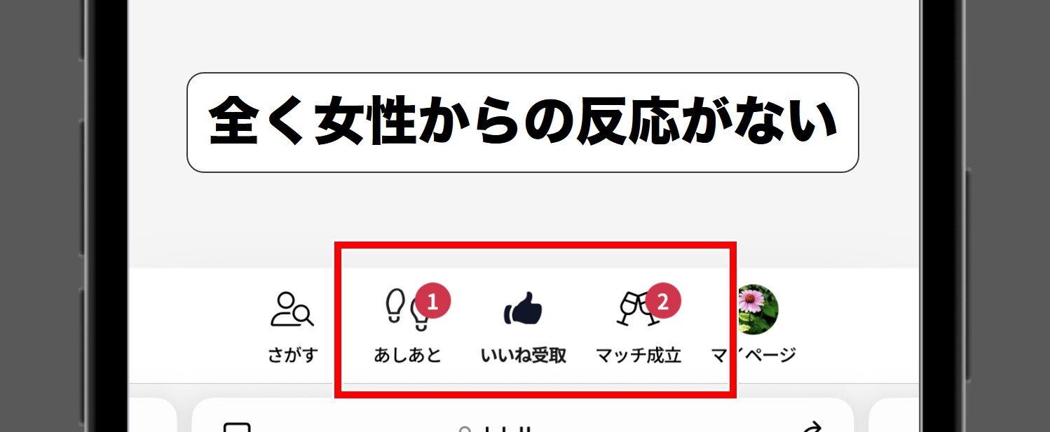ハハロルで女性から反応をもらえなかった結果の画像