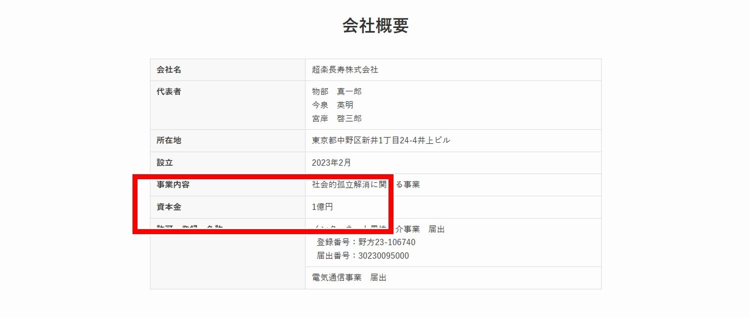 ハハロルの会社概要ページ抜粋