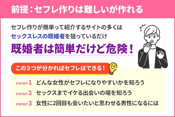 前提：セフレ作りは難しいが作れる-min
