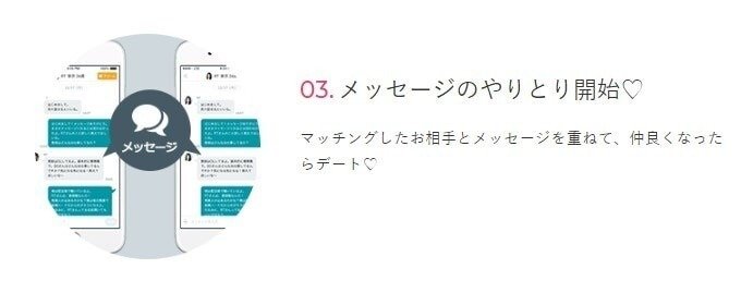 フェリースでやり取りする