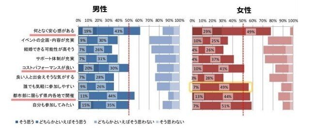 こいのわ1