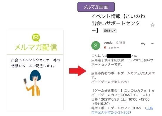 こいのわ7