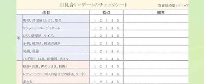 チェックシート