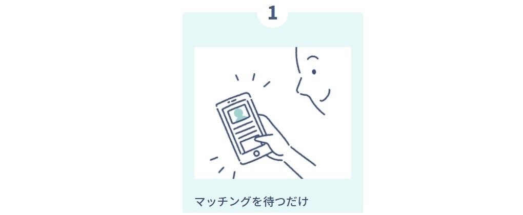 ブライトマッチの使い方-マッチングを待つ