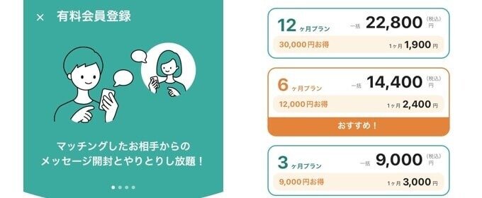 シナリオの料金プラン