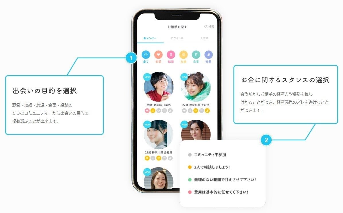 シエルは相手のお金に対するスタンスがわかる