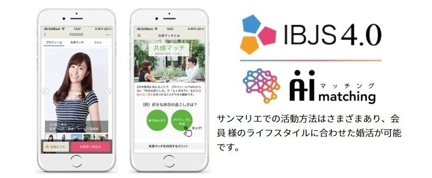 最先端のAIサービス