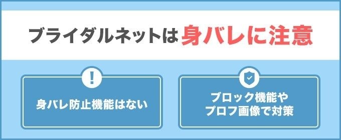 ブライダルネットは身バレに注意