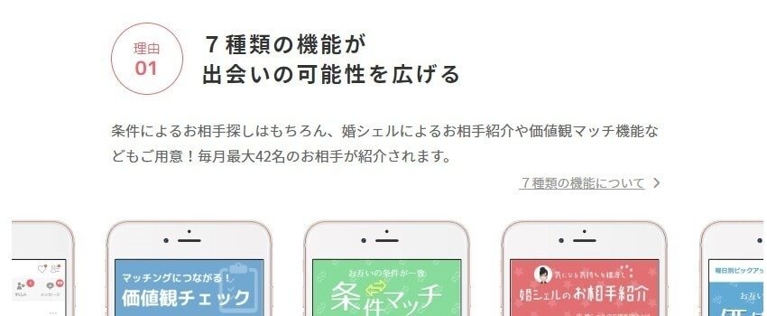 ブライダルネットの7つの出会いスタイル