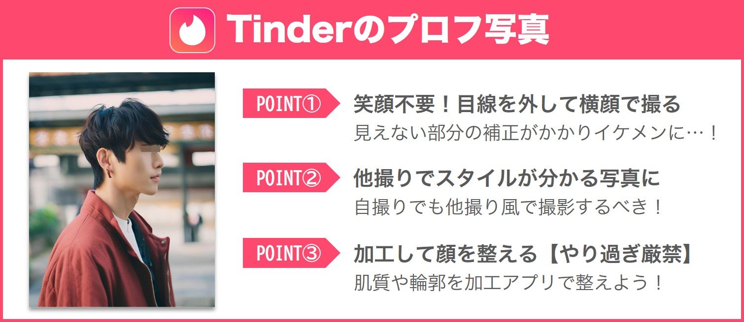 Tinderでモテるプロフィール写真のポイント