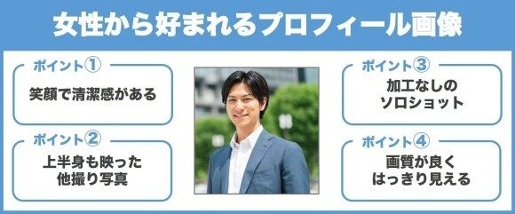 印象の良いプロフィール画像