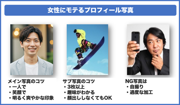 モテるプロフィール写真