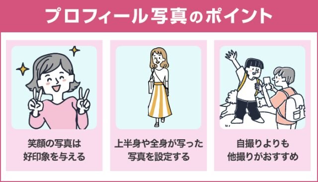 レズビアン受けが良い写真を設定