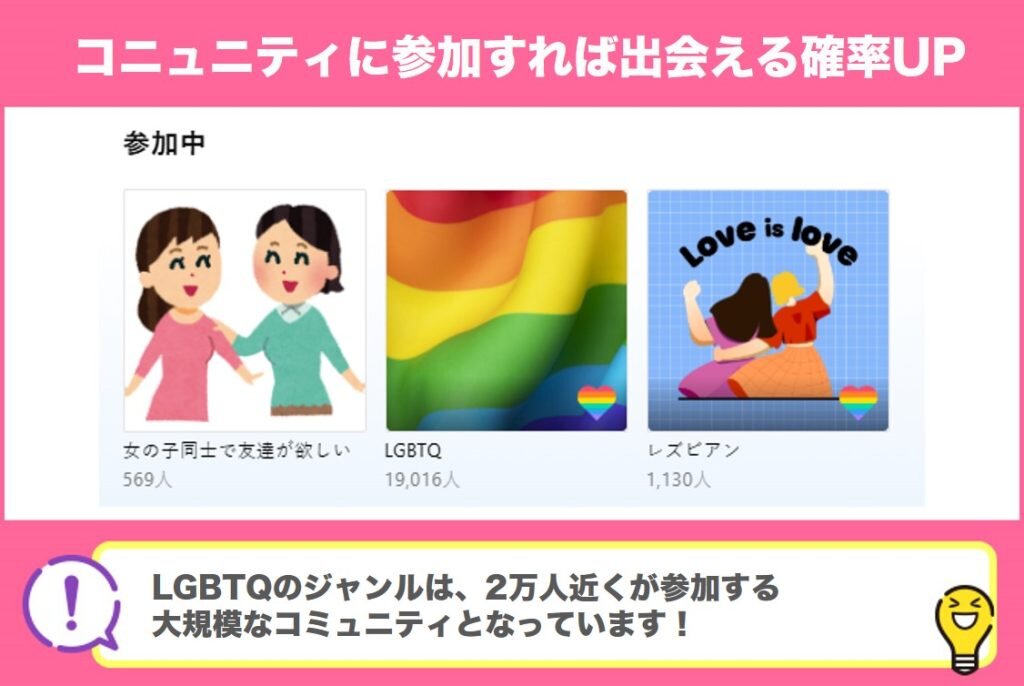 レズビアンのコミュニティに参加
