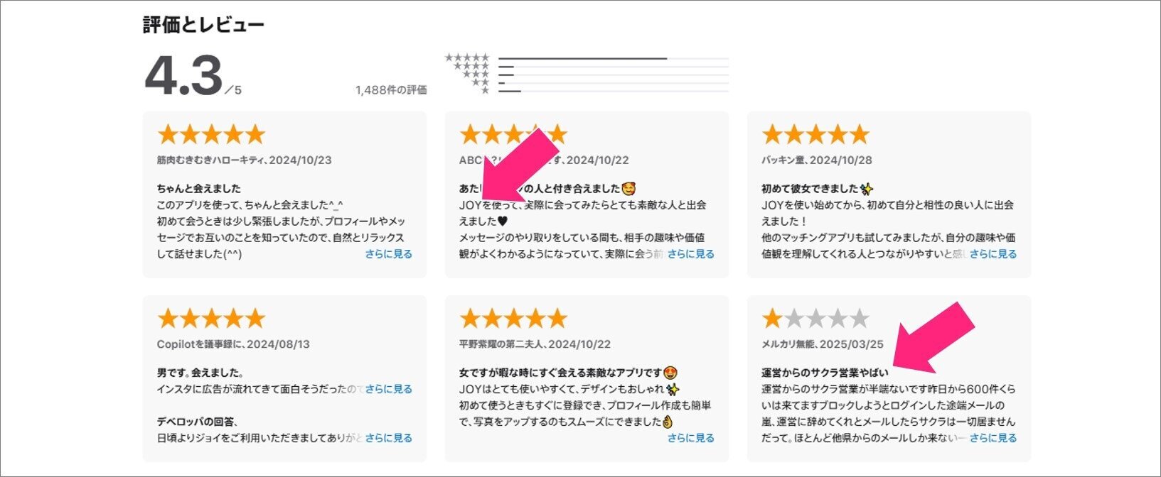 MIYABIの口コミは信用できない