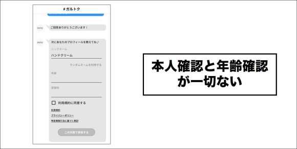 特徴2：年齢確認や本人確認がない