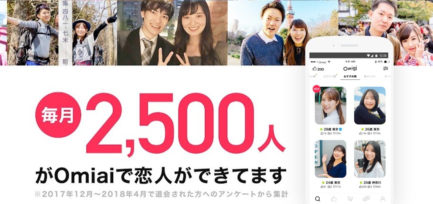 毎日約40,000組がマッチングしている
