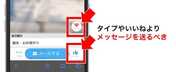 タイプといいねの画像