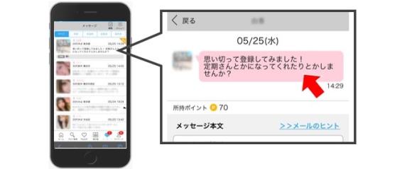 ハッピーメール女性からおくられてきたメール