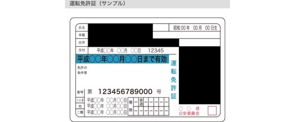個人情報を黒塗りした運転免許証