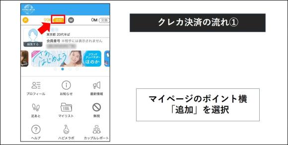 クレカ決済の流れ①