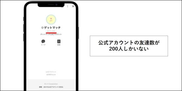 公式LINEの友達数が200人しかいない
