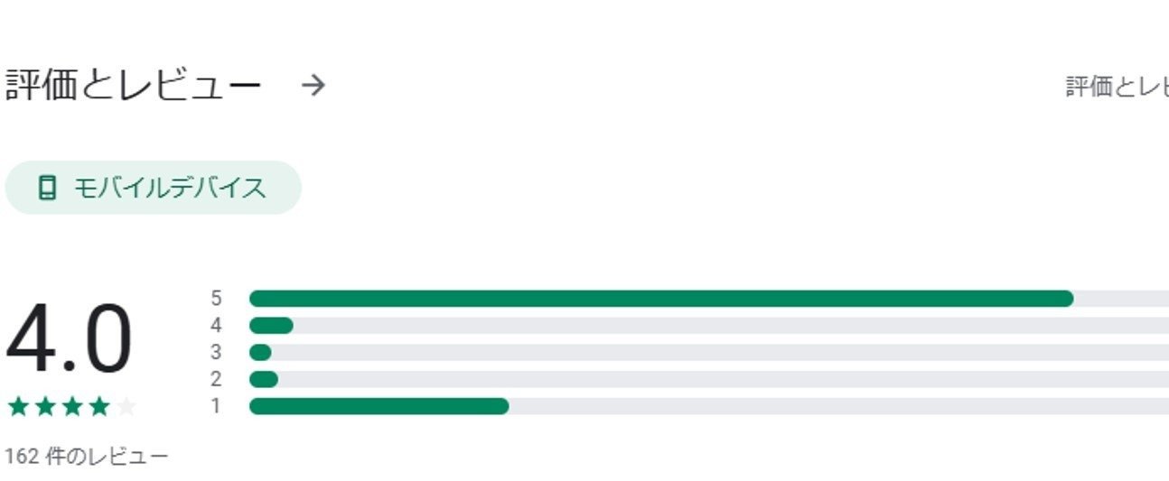 GooglePlay ファーストメールの評価