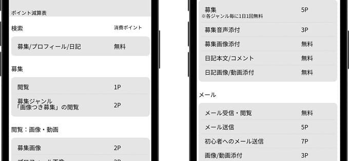 優良な出会い系の料金