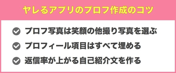 やれるプロフィール作成のコツの画像