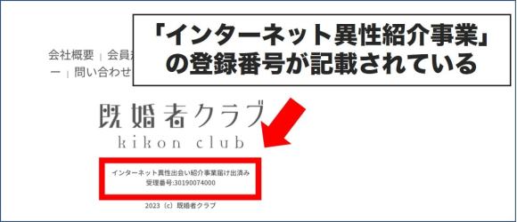 既婚者クラブは異性紹介事業届出をしっかり提出